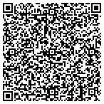 QR code with Turkey Foot Place By The Creek Inc contacts
