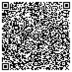 QR code with Highland Community School District contacts