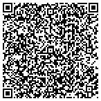 QR code with Landing A Belt's Condominium Incorporated contacts