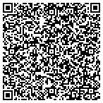 QR code with Satish Steve Gupta M D A Medical Corporation contacts