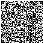 QR code with Inter Governmental Risk Management Agency contacts