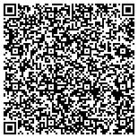 QR code with Interstate National Corporation Of Texas General Agency contacts