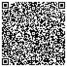 QR code with Interstate Risk Placement Inc contacts
