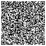 QR code with Kansas State College Of Pittsburg Christian Ministy Inc contacts