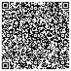 QR code with Rock Flat Community School District contacts