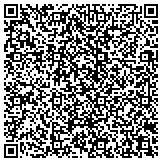 QR code with Ramon Ramirez Quintero CPA LLC - CPA FIRM contacts