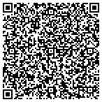 QR code with Metropolitan Housing Development Corporation contacts
