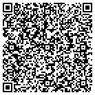 QR code with Mound Valley United Methodist contacts