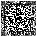 QR code with Mutual Atomic Energy Liability contacts