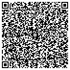 QR code with Winds Condominium Association contacts