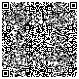 QR code with Nationwide Insurance Dobersztyn Insurance Agency Inc contacts