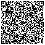 QR code with Machine Reapair And Main Solutions contacts