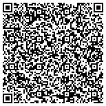 QR code with Param Healthcare & It Services Inc contacts