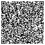 QR code with Elizabeth City Of Board Of Education contacts
