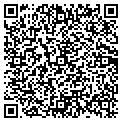 QR code with Phasefree Inc contacts