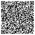 QR code with Richard Janka contacts