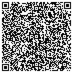 QR code with Pointman Ministries Leavenworth Outpost contacts