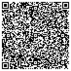 QR code with Forest Brentwood Condo Association contacts