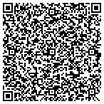 QR code with Kenrick Parke Condominium Association contacts