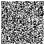 QR code with Parkside Commons Condominium Association contacts