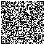 QR code with Plaza in Clayton Condominiums contacts