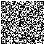 QR code with Surrey Condominium Owners Association contacts