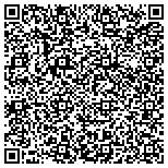 QR code with Enlarged City School District Of Middletown New York contacts