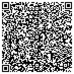 QR code with The Villas At Golfview Condominium Association contacts