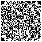 QR code with Resource Efficiency Solutions LLC contacts