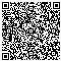 QR code with Scully Signal Co contacts