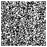 QR code with Hugh Chatham Memorial Hospital Wellness Pool High contacts
