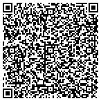 QR code with Mill City Condominium Association contacts