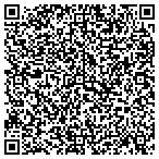QR code with Rutledge Place Condominium Association contacts