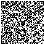 QR code with Structural Iron Workers Local 1 Benefit Funds contacts