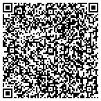 QR code with United American Insurance CO contacts