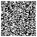 QR code with Cool Tech Distributors LLC contacts