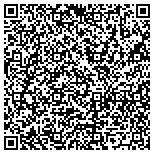 QR code with Public Sector Solutions For America's Health Care Future contacts