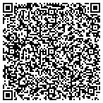 QR code with Trustees Of The University Of Pennsylvania contacts