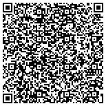 QR code with Community Action Organization Of Scioto County Inc contacts