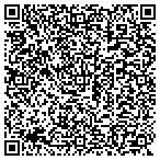 QR code with Pension Park Office Warehouse Condo Assn Inc contacts