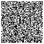QR code with Home Health Services Of Dallas contacts