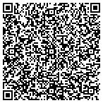 QR code with Independent School District 2 Of Cimarron County contacts