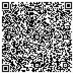 QR code with Mitchell Albert Wick Do Pa contacts