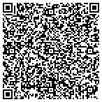QR code with Indiana State Council Of Laborers Fund contacts