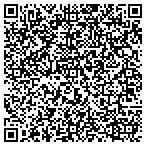 QR code with Johnson & Associates Fianancial Services Inc contacts