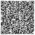 QR code with School District 1 Multnomah County Oregon (Inc) contacts