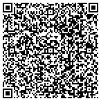 QR code with School District 1 Multnomah County Oregon (Inc) contacts