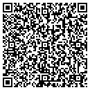 QR code with Loy & Fordyce Inc contacts