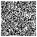 QR code with Millian Insurance Services Inc contacts