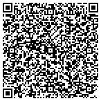QR code with Greater Nanticoke Area School District, (Inc) contacts